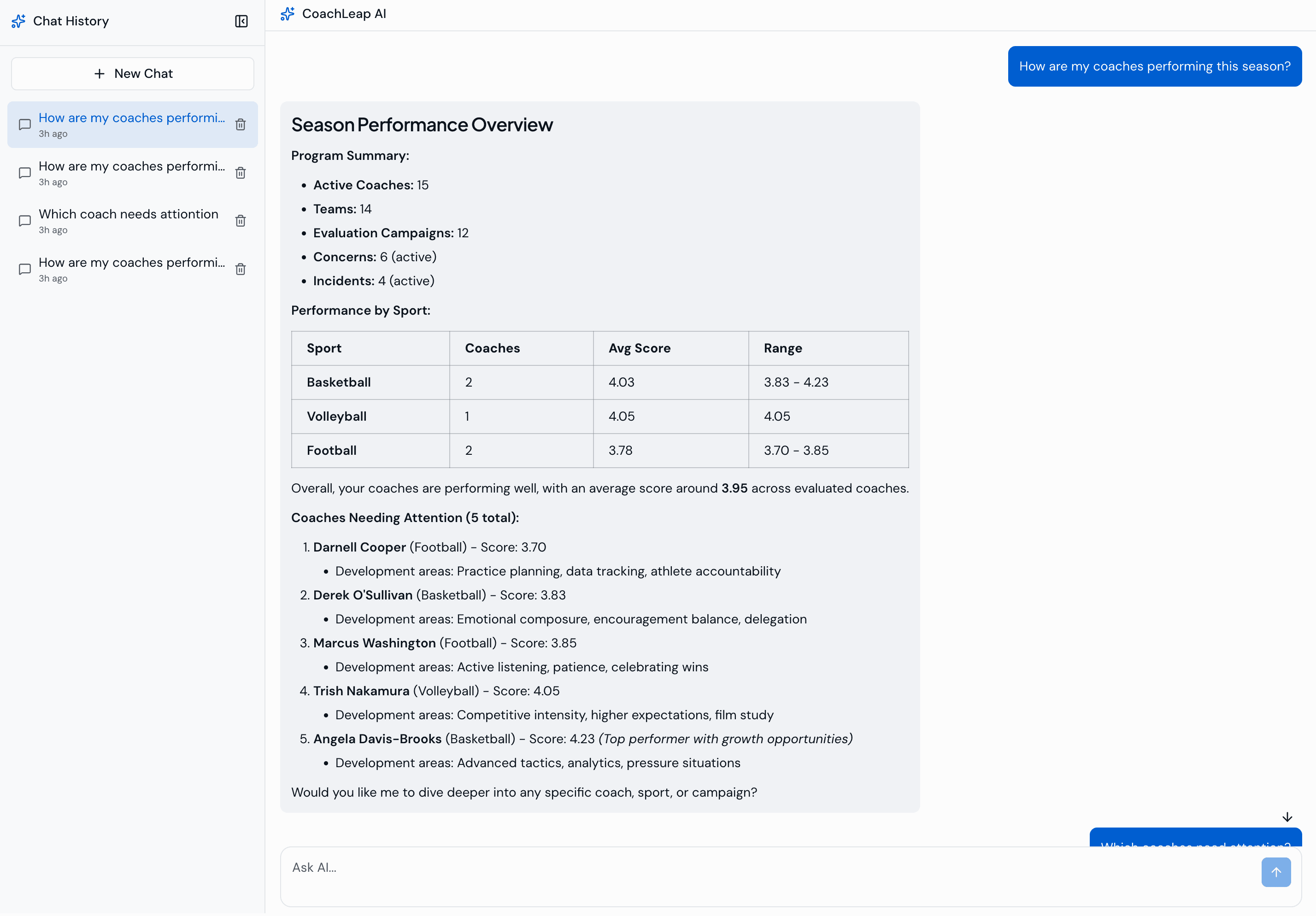 AI Chat Assistant screenshot